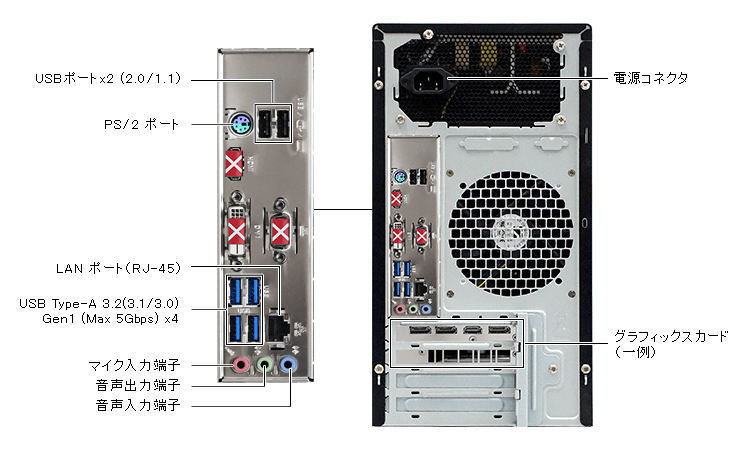 【限定セール中】FRONTIER ゲーミングPC FRGTB550/B