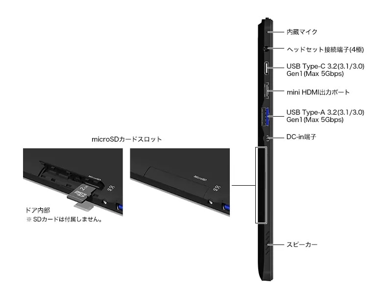 FRT280P 2in1 タブレット 着脱式キーボード搭載 Windows11 Pro