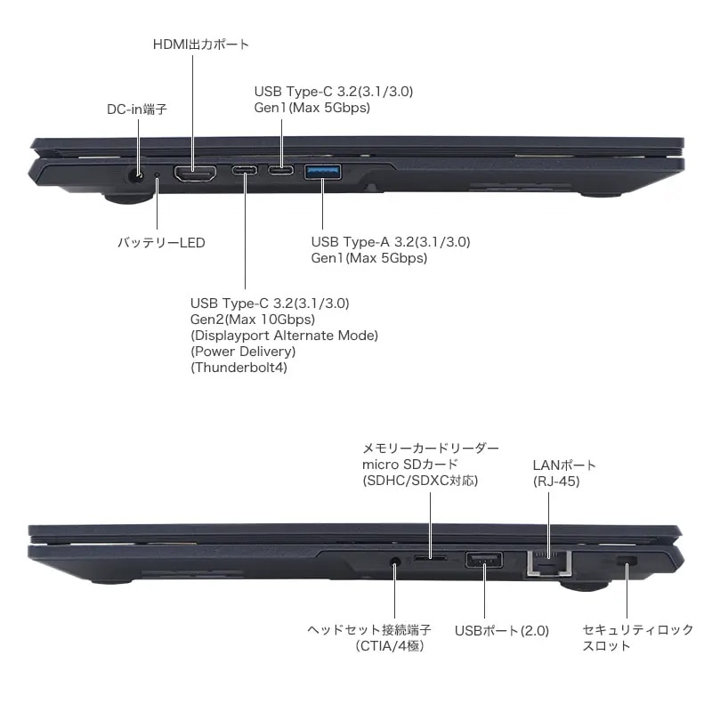 FRNLR715/B