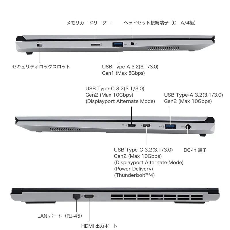 FRVNM714/KD1 価格.com限定/Core Ultra 7 155H/16GBメモリ/1TB NVMe SSD/RTX 4050 Laptop GPU